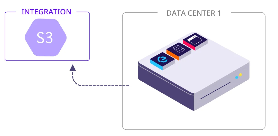 This is the alt tag?