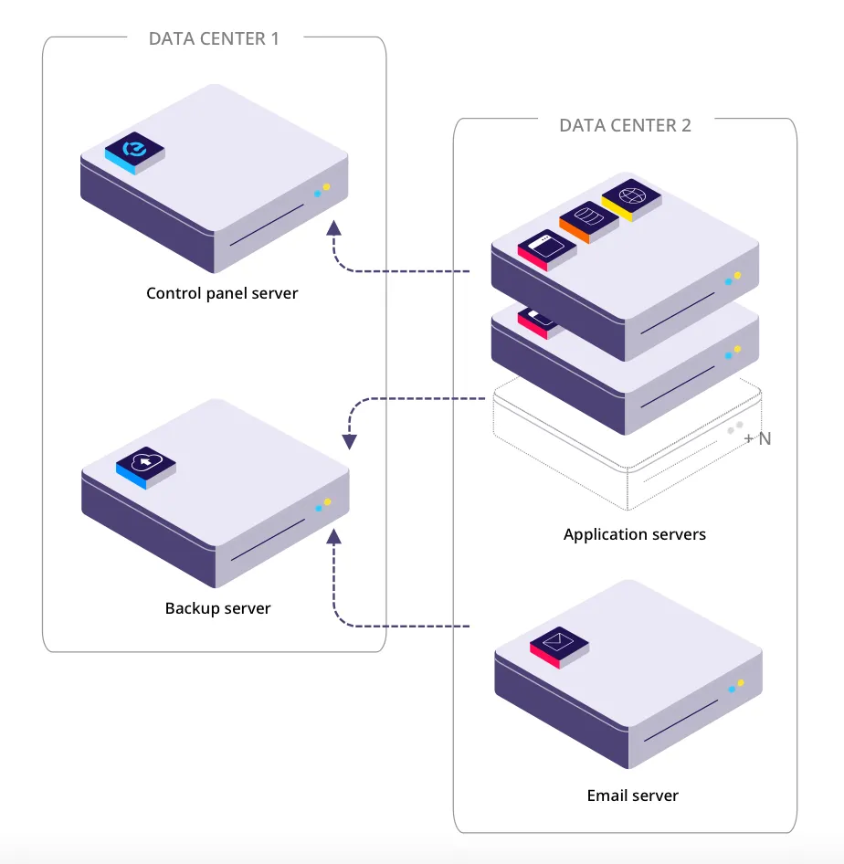 This is the alt tag?